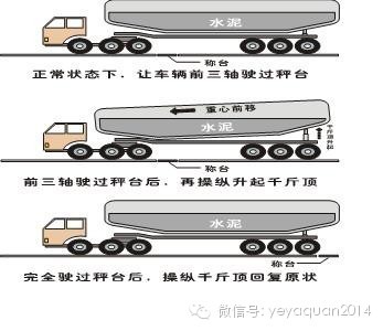 ���bؓ(f��)�d�D(zhu��n)�ƹ���&nbsp;Һ���b��͵���^·�M