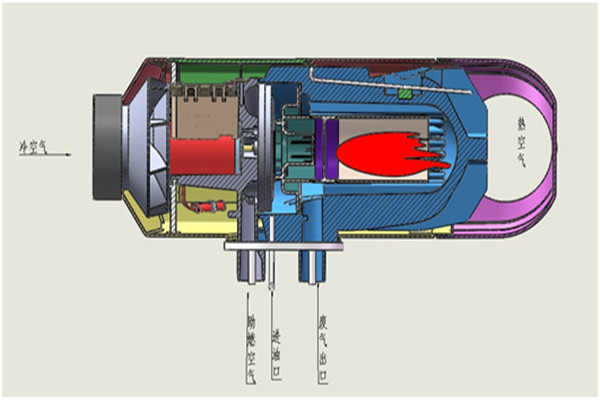 �����_�C�r����Ҫע�� �����ӟ�������ԭ����ʹ��Ҏ(gu��)��