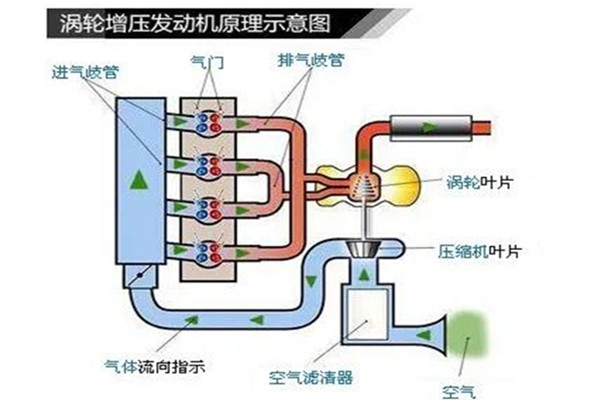 �u݆������4���e�� �_��܇����ʮ��