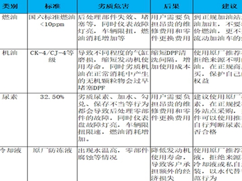 ��������aƷʹ���֪