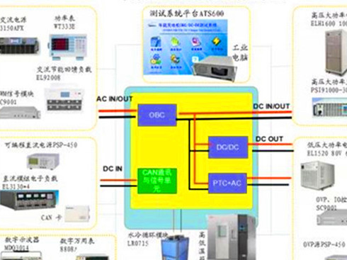 ���\(y��n)���v��늄�(d��ng)��܇��(d��ng)����Դ