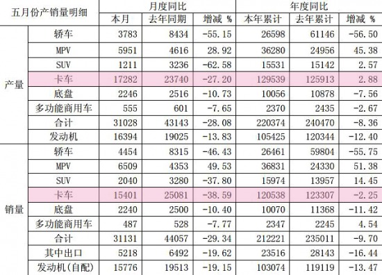 5���N�ۿ�܇15401�v �Ј�(ch��ng)�����ž�