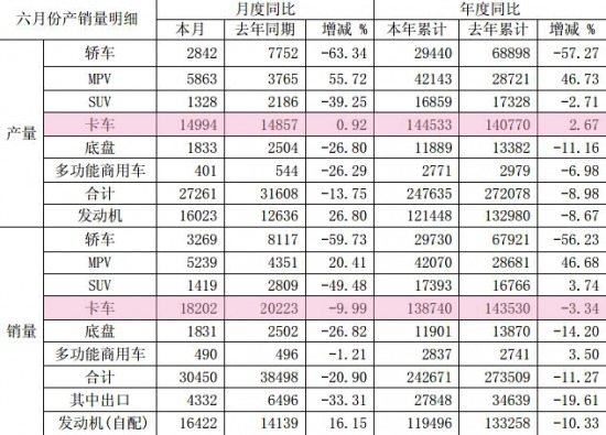 �ИI(y��)���� ����6���N(xi��o)�ۿ�܇(ch��)18202�v