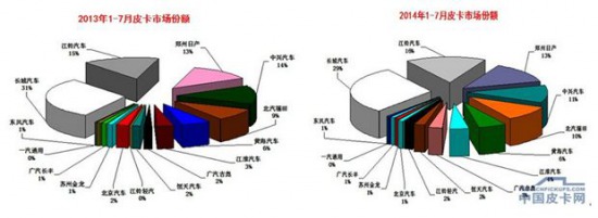 1-7��ȫ��Ƥ���N�� �������� ���~��׃