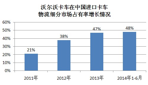 ���Lһ���� �D���֠��ֿ�܇���A3��I(y��)��