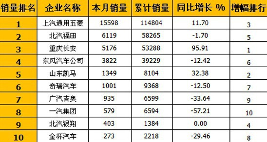 ����΢���N������ �ؑc�L(zh��ng)�����L(zh��ng)����