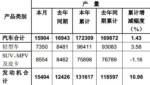 �|�L(f��ng)�ɷ�8�®a(ch��n)�N���t �p��܇�N��8653�v