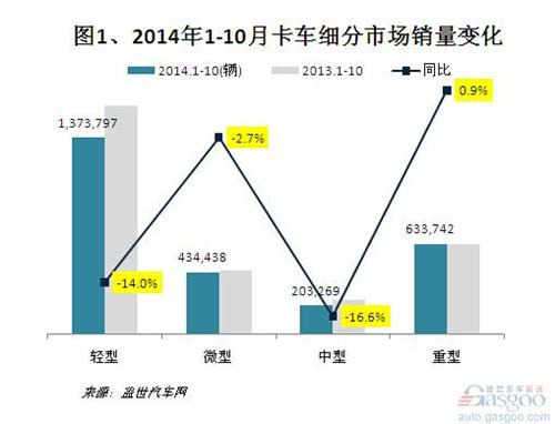 1-10�®a�N���p���J�p&nbsp;��������һ��&nbsp;