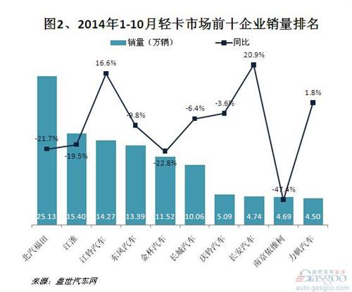 1-10�®a�N���p���J�p&nbsp;��������һ��&nbsp;