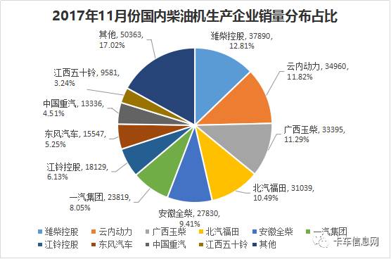܇�ò��͙C(j��)�N�������&�H��2017��ȹ�܊֮��(zh��ng)һ�|���l(f��)