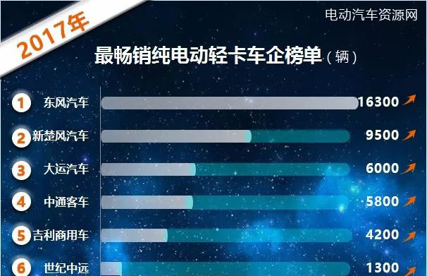 2017��늄�(d��ng)�p���N�ڼ���ʮ����N܇�Ͱ�γ��t