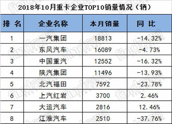 10�����������p��΢��ǰʮ�����l����ȫ��(sh��)��(j��)������