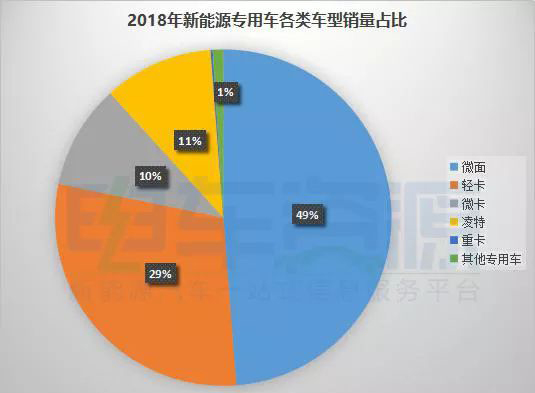 2018������Դ����܇���N���_(d��)10.8�f�v �_��/�|�L(f��ng)/���Y��ǰ��
