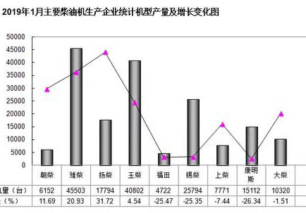 2019��1��9�Ұl(f��)��(d��ng)�C(j��)�S�b�C(j��)�c�N����r