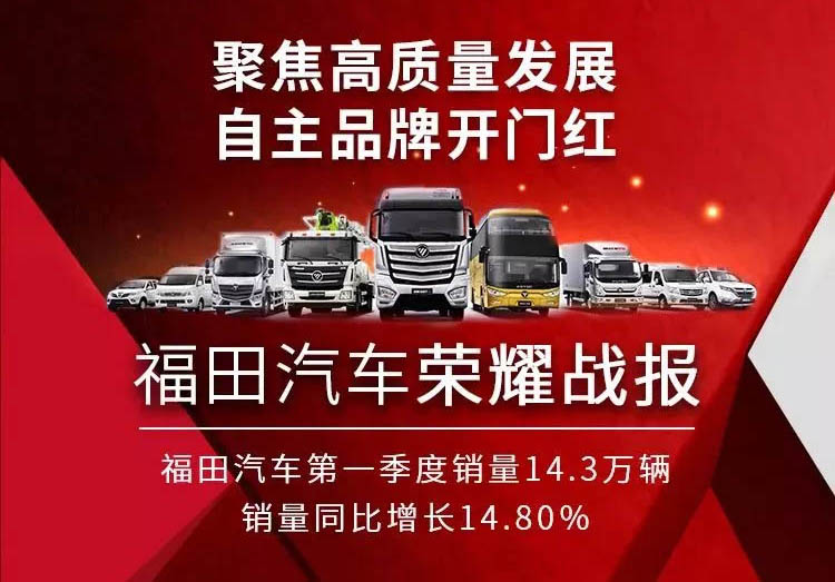 ������܇һ�����N��14.3�f�v��ͬ�����L14.80%