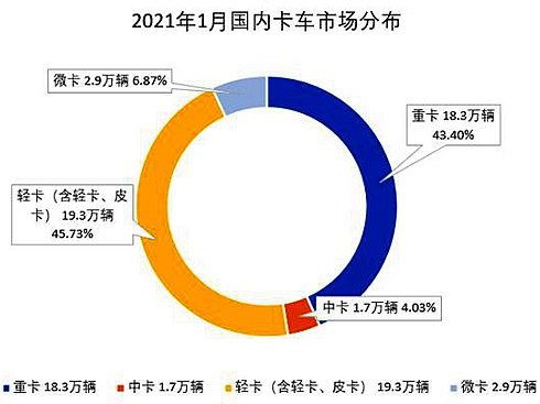 1���ؿ��N�����L���������Ľ���I(l��ng)�ܵ���1+N��
