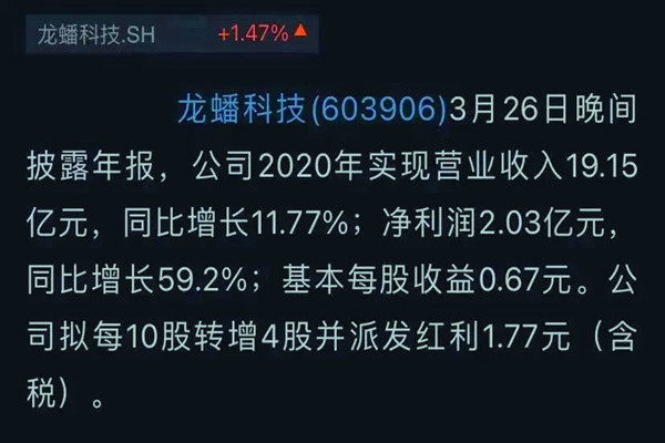 һ��Ư���Ĵ�������Ƽ�2020��ȿ۷ǃ��������L63%