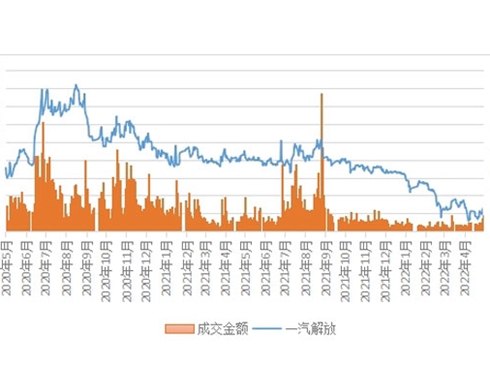 ������Ѓ����꣺��ֹ�ИI(y��)���^�����|(zh��)׃��δ��(l��i)����