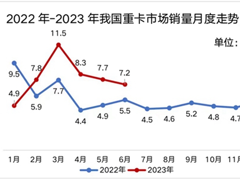 ȫ�汬�l(f��)���H������ϰ���۷������A(y��)��105%-140%