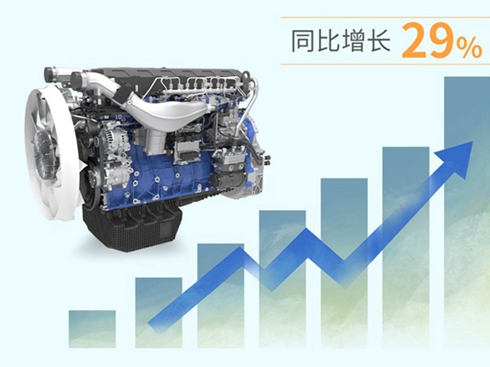 �I(y��)��ȫ������ �H���������2023�����ژI(y��)��