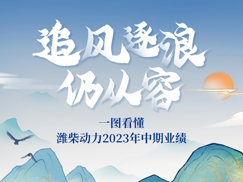 ׷�L�����ԏ��� һ�D�����H�����2023�����ژI(y��)��