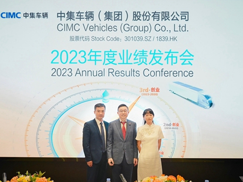 �м�܇�v2023��������_(d��)24.6�|Ԫ