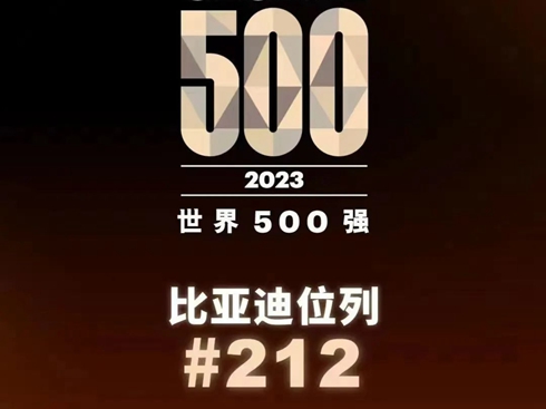 �ȁ����S��2023�꡶ؔ��������500����212λ