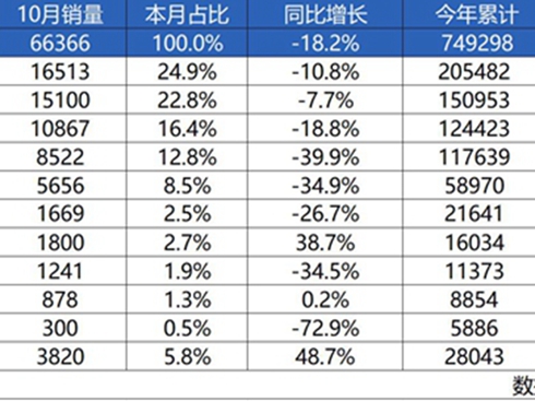 ʮ�°԰����Ї������٫@�N�� �ƵZ�^�M�_����KĿ��