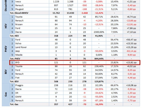 4����ռ��λ����λ���ȁ����p������܇�I(l��ng)��������Ј�(ch��ng)