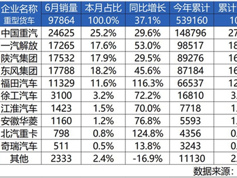 ͬ�����B�q���Ї�(gu��)�����ϰ����ؿ��N���يZ��