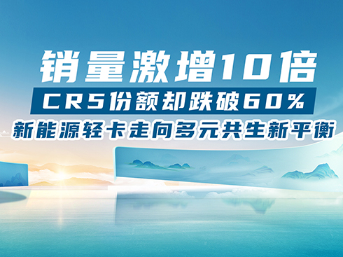 �N��������CR5���~�»�������Դ�p�������Ԫ������ƽ��