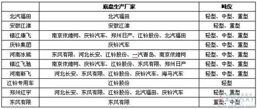 ��������I(y��)������&nbsp;���܇�Ј����F(xi��n)����