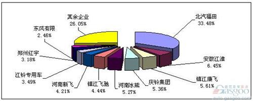 ��������I(y��)������&nbsp;���܇�Ј����F(xi��n)����