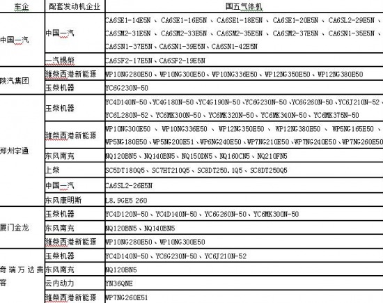 һ������&nbsp;��(gu��)��(n��i)��Ҫ��(gu��)����w�C(j��)�ؿ�����&nbsp;