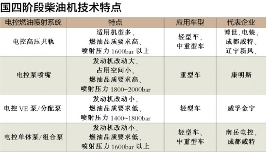 �༼�g(sh��)����  ��(gu��)�Ĳ����ŷż��g(sh��)̽�������^�m(x��)