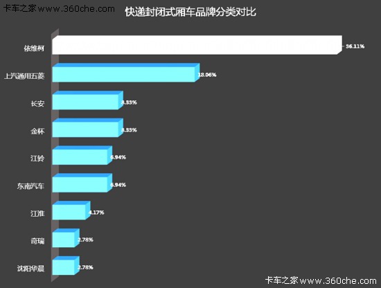 ����᣿&nbsp;��Ҏ(gu��)��������˾���������S��