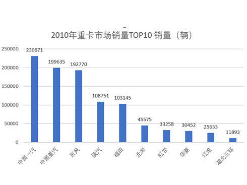 ������ܺ���ؿ��Ј����R��Щ׃��(sh��)�͙C��