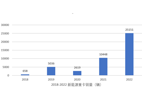 ǧ������������Դ�ؿ��M�븂�����ⲫ��(zh��n)��