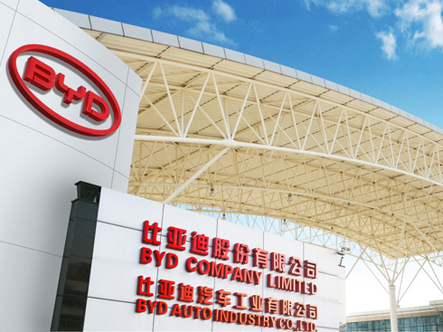 ��(chu��ng)�®a(ch��n)Ʒ�̓�(y��u)������(w��)�Ǳȁ�������܇�v�w���p��