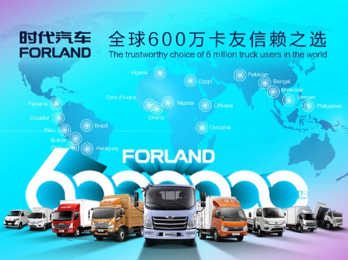 ��ţ�^��(bi��o)������600�f�v�_(d��)�a(ch��n)���r����܇����Ļ�������