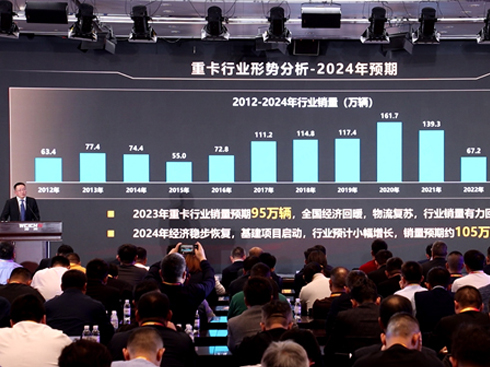 NG܇���ɽ�� ���܇���A(y��)�y(c��)2024�ؿ��Ј�(ch��ng)����?z��ng)_���f�v