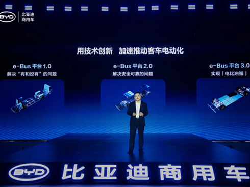 �ȁ��ϰl(f��)��e-Busƽ�_(t��i)3.0���Ƅ�(d��ng)늄�(d��ng)��܇(ch��)��(sh��)�F(xi��n)��늱��͏�(qi��ng)��