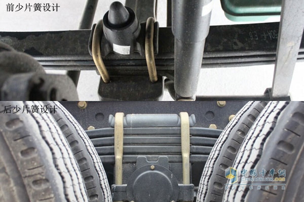 ��Ƭ���OӋ