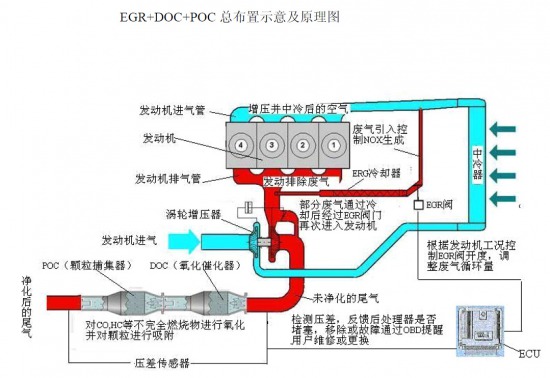 ����(j��)�Q��&nbsp;��������ȫϵ�Ї�����܇�аl(f��)