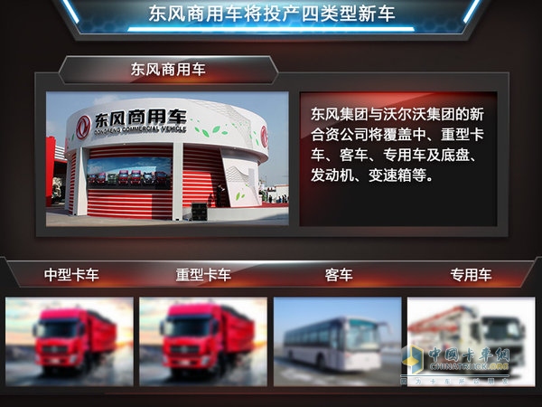 �º��Y��˾Ͷ�a(ch��n)�Ŀ�܇��