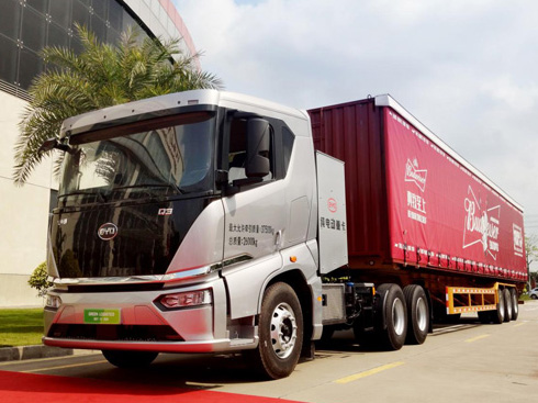 �ȁ���Q3��늄Ӡ���܇�s�@����Ҋ�I(l��ng)�䡱�Gɫ�\ݔ܇�ʹ�