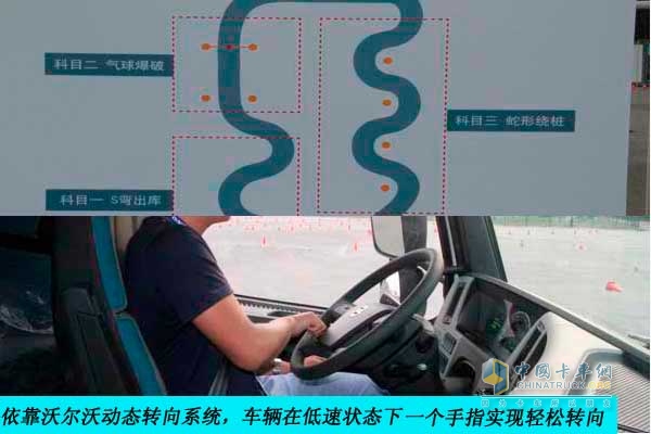 ��(d��ng)�B(t��i)�D(zhu��n)��ϵ�y(t��ng)�Ľ���׌�����D(zhu��n)���p�ɸ�Ч