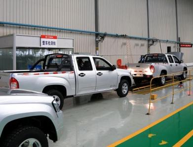 ���a����Ҏ(gu��)ģ ̽��⏼��F�p�����ݹ��S