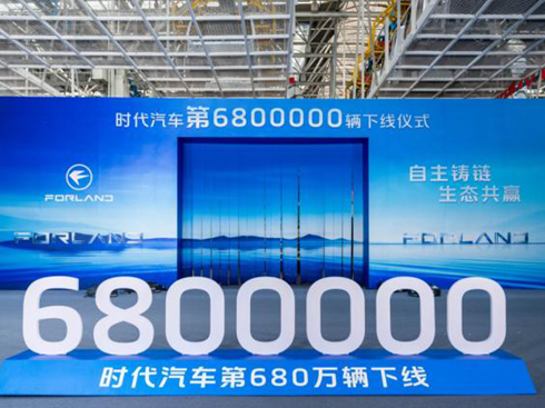 680�f(w��n)�v�¾����r(sh��)����܇(ch��)�����������T朡�����