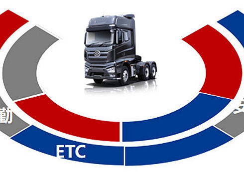 �M(f��i)���M(f��i)����ٍ�X(qi��n) ��?y��n)��㲻��TCO